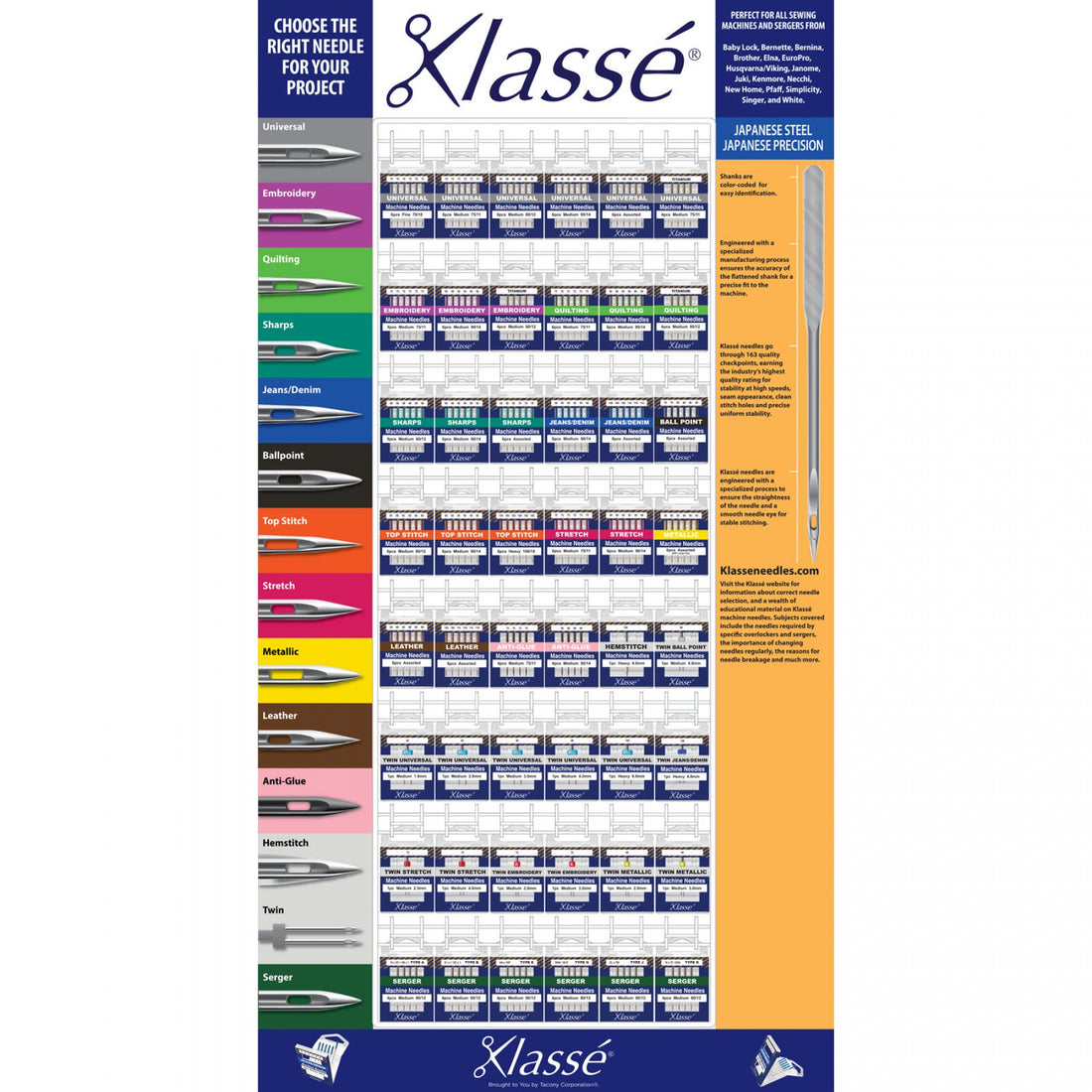 Klasse Sewing Machine Needles