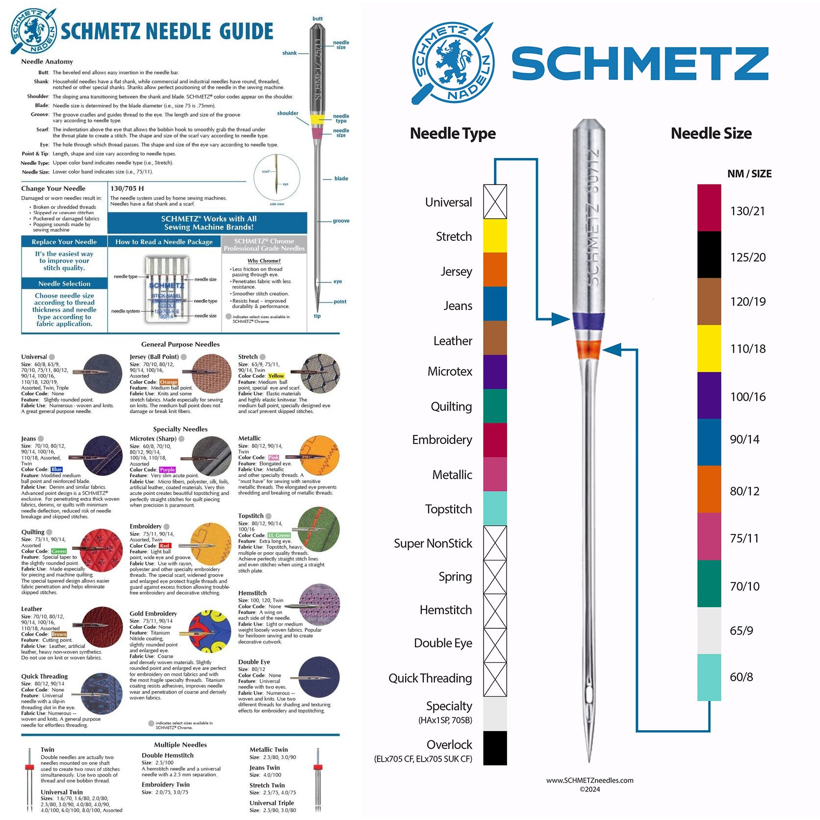 Schmetz Sewing Machine Needles