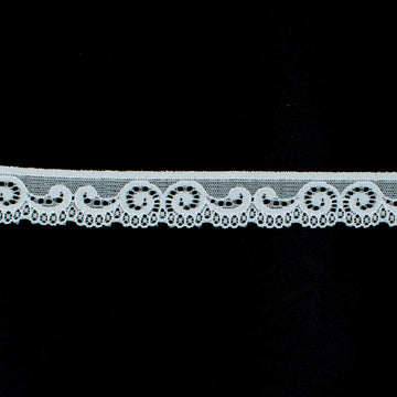 Baby Blue Stretch Raschel Lace Trim 20mm