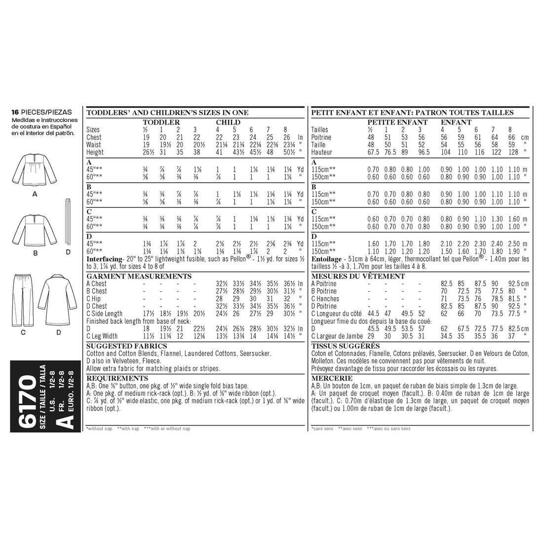 Toddlers' and Child's Pajamas - New Look Sewing Pattern N6170