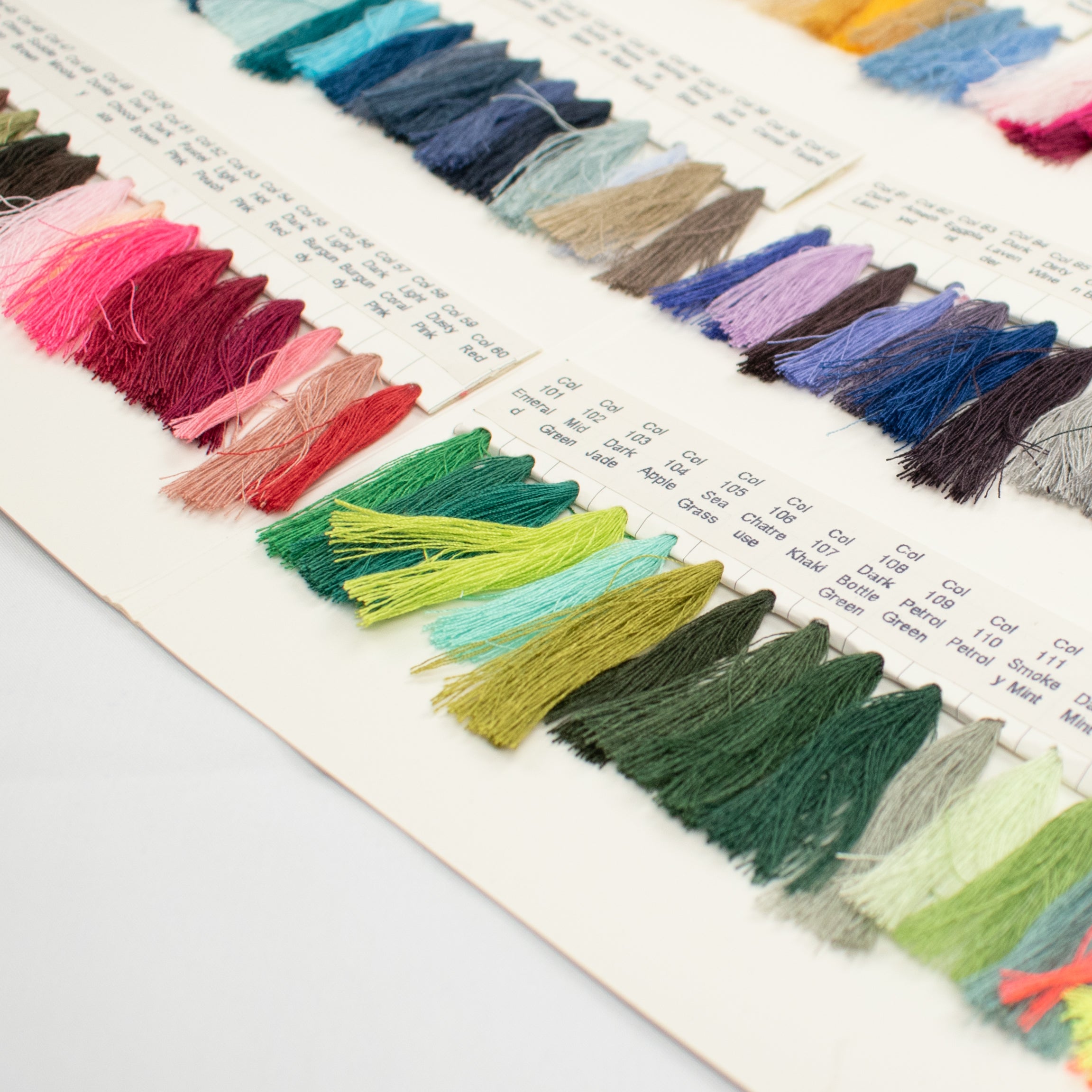 5000M Polyester Overlocking Thread Sample Book